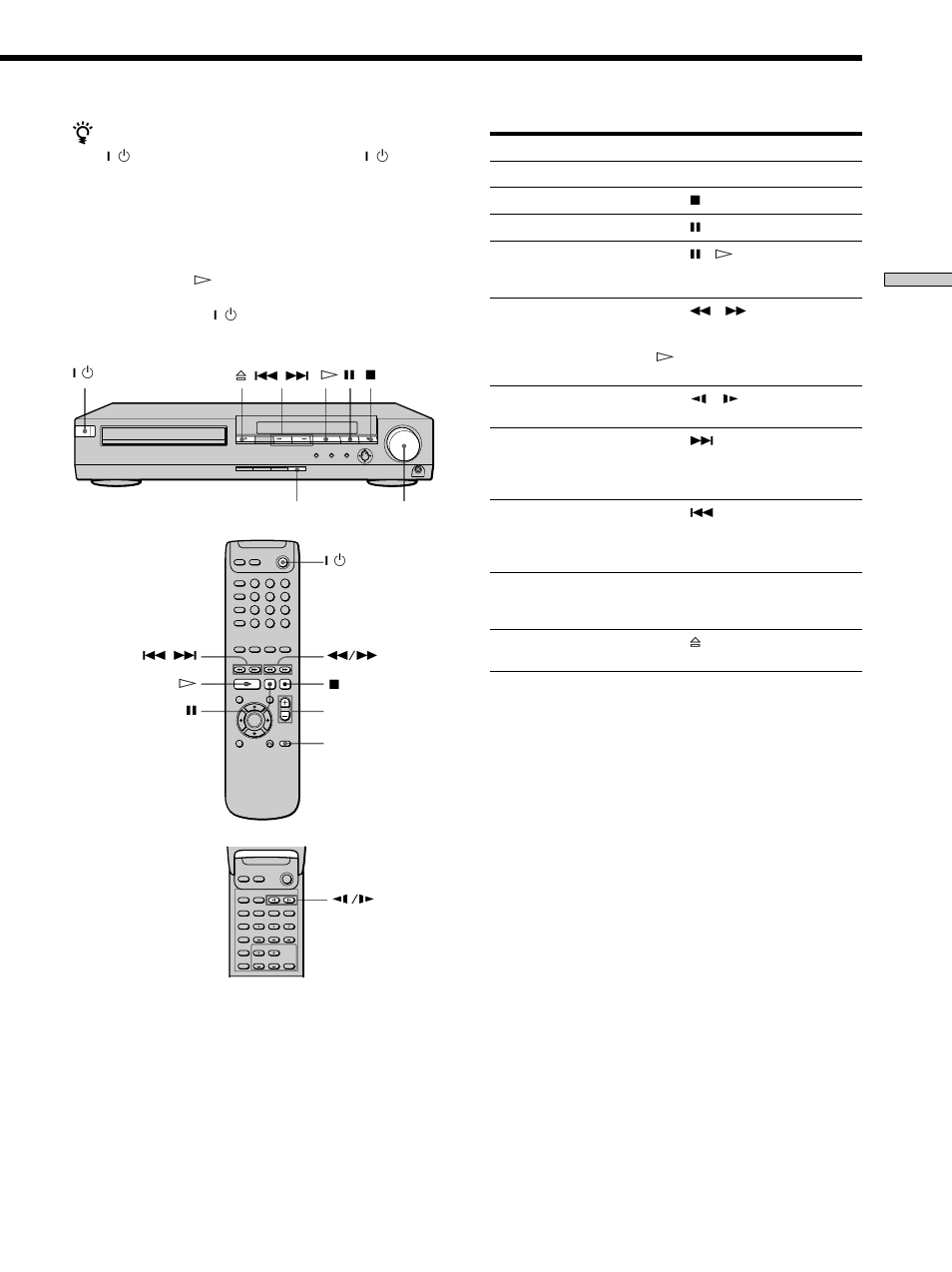 Sony DAV-S300 Manual del usuario | Página 19 / 68