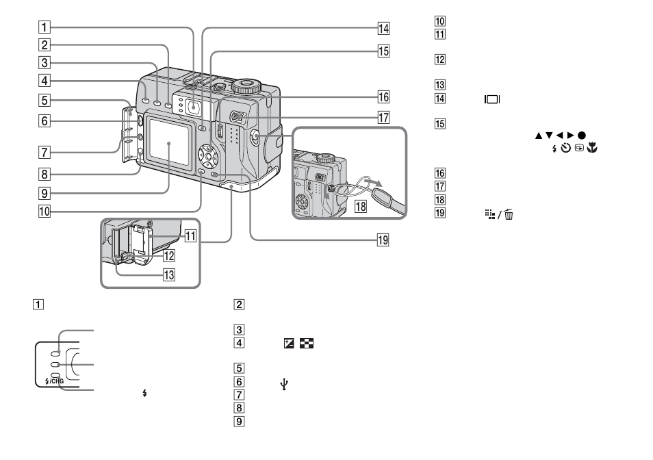 Sony DSC-V1 Manual del usuario | Página 9 / 264