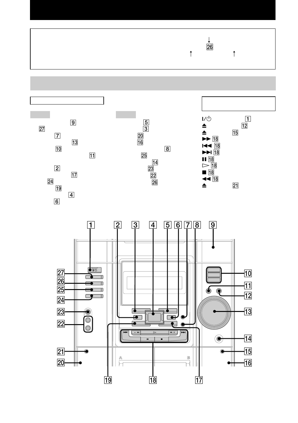 Unidad principal | Sony MHC-GX20 Manual del usuario | Página 4 / 32