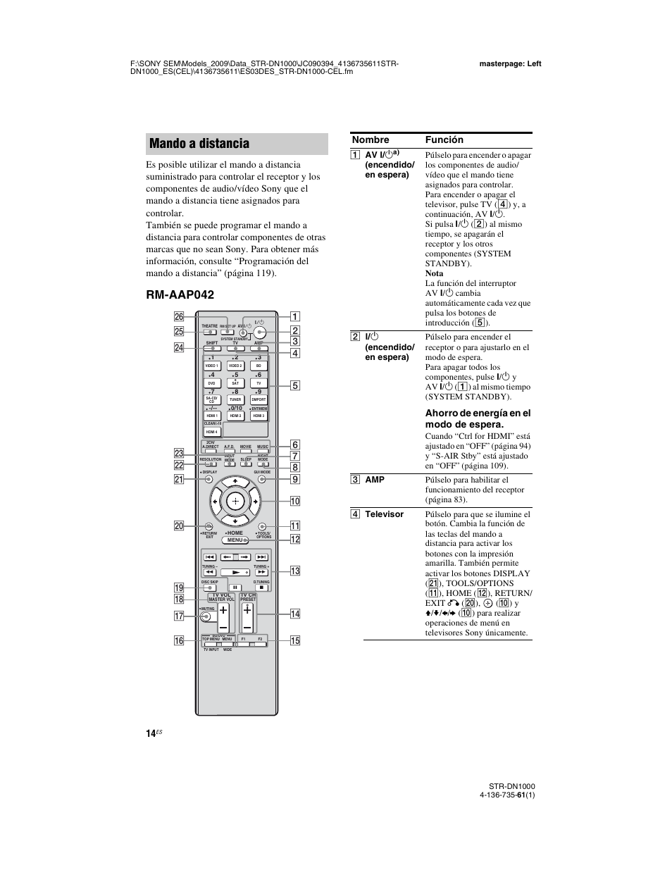 Mando a distancia, Rm-aap042, Ahorro de energía en el modo de espera | Sony STR-DN1000 Manual del usuario | Página 14 / 144