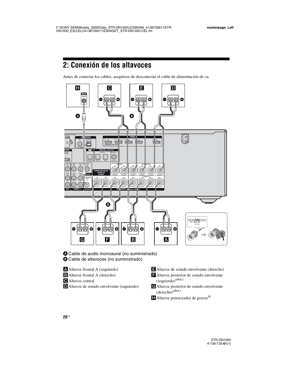 Conexión de los altavoces, Galtavoz posterior de sonido envolvente (derecho), Haltavoz potenciador de graves | A)b)c) | Sony STR-DN1000 Manual del usuario | Página 20 / 144