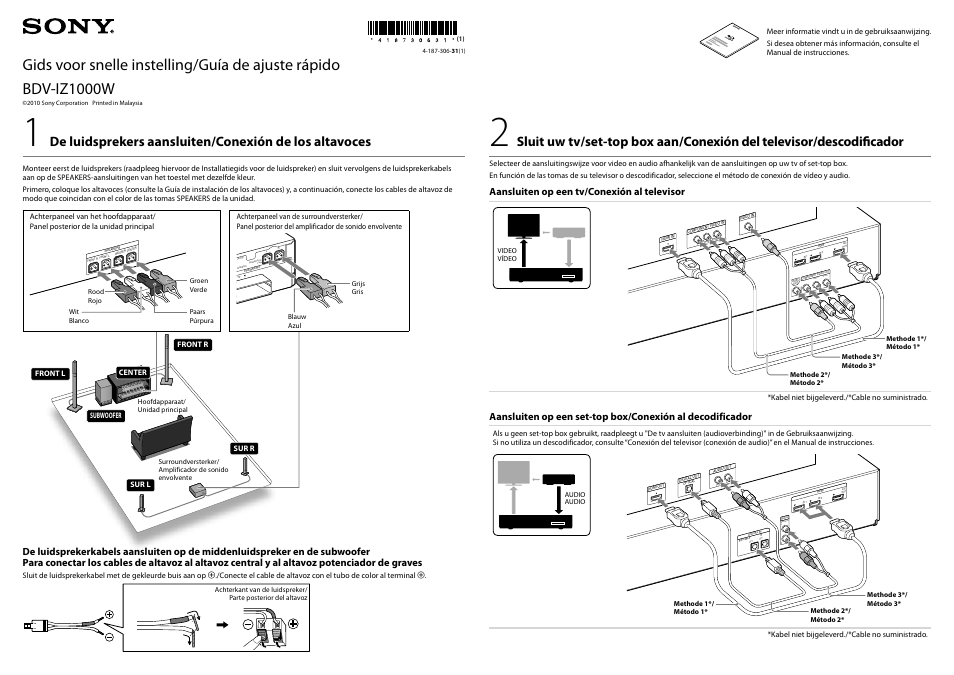Sony BDV-IZ1000W Manual del usuario | Páginas: 2