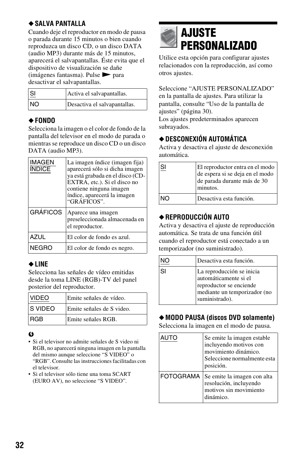 L1 - ajuste personalizado, Ajuste personalizado | Sony DVP-PR30 Manual del usuario | Página 32 / 44