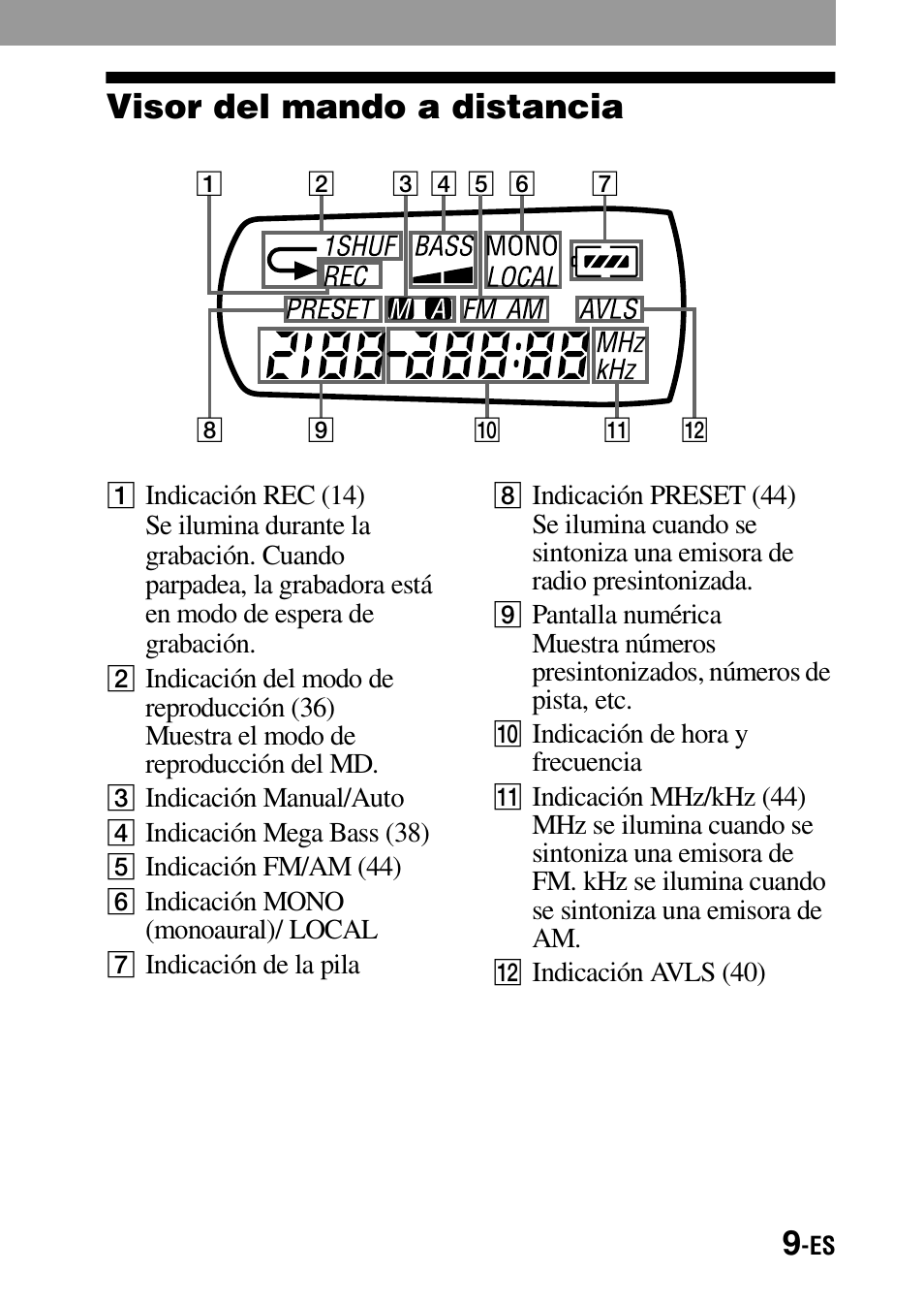 Visor del mando a distancia | Sony MZ-G755 Manual del usuario | Página 9 / 152
