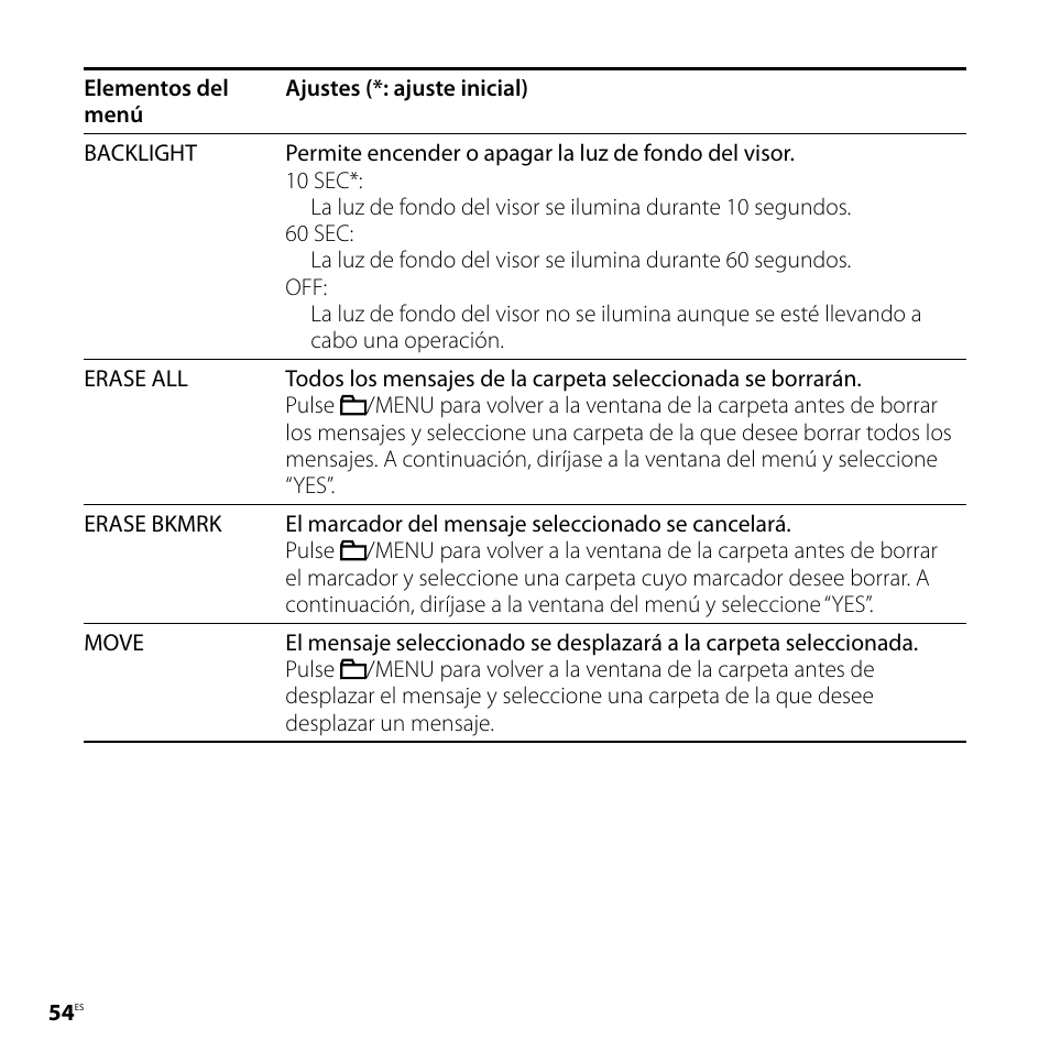 Sony ICD-SX57 Manual del usuario | Página 54 / 92