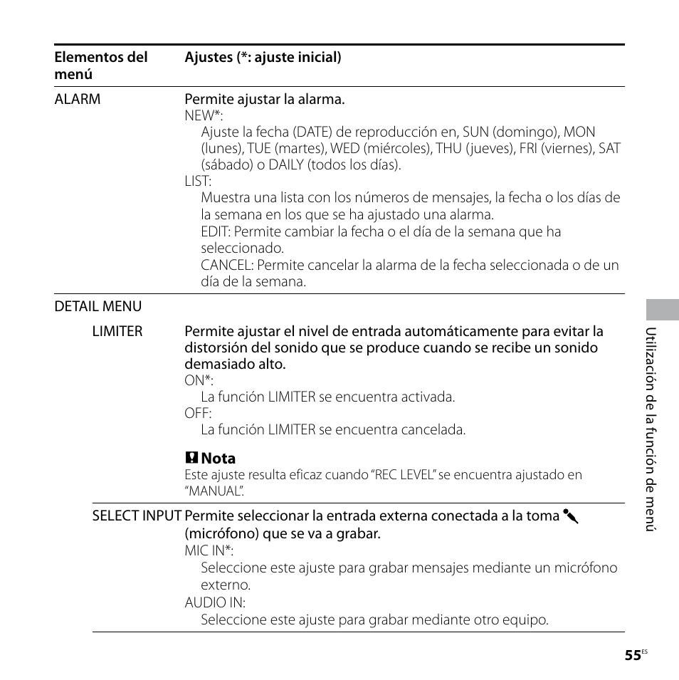 Sony ICD-SX57 Manual del usuario | Página 55 / 92