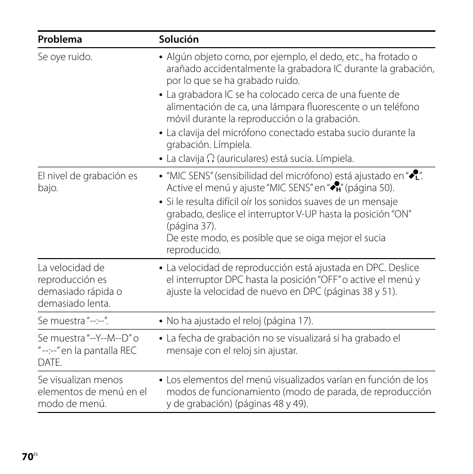 Sony ICD-SX57 Manual del usuario | Página 70 / 92