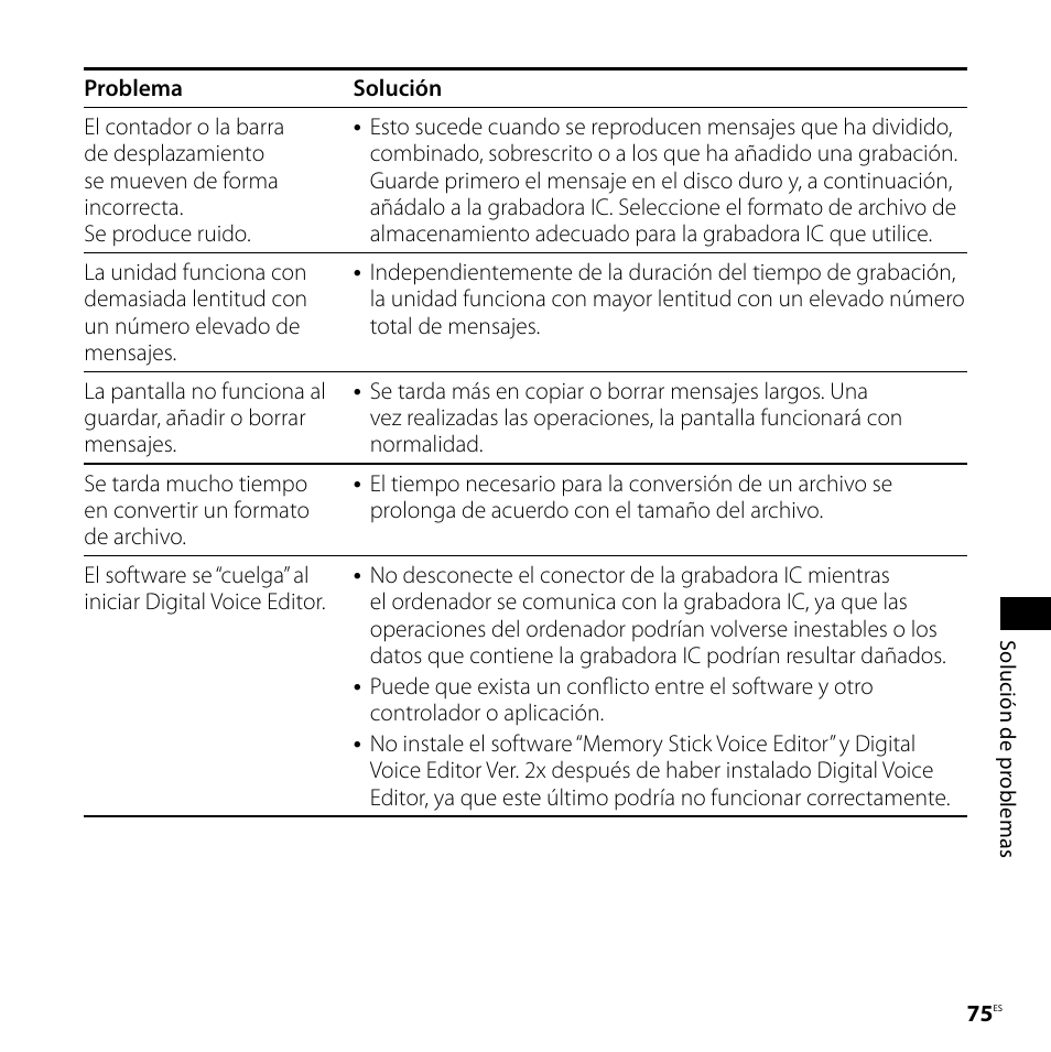 Sony ICD-SX57 Manual del usuario | Página 75 / 92