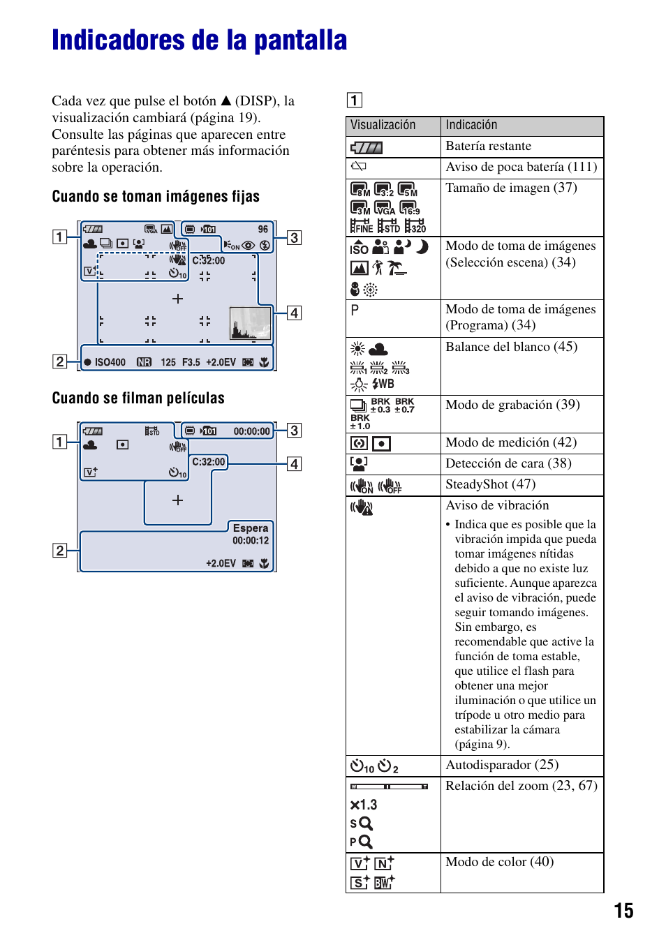 Indicadores de la pantalla | Sony DSC-T100 Manual del usuario | Página 15 / 123