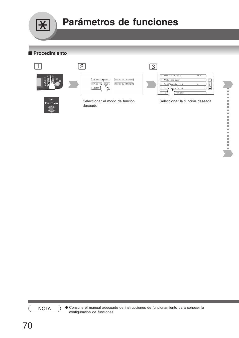 Procedimiento, Parámetros de funciones | Panasonic DP8035 Manual del usuario | Página 70 / 92