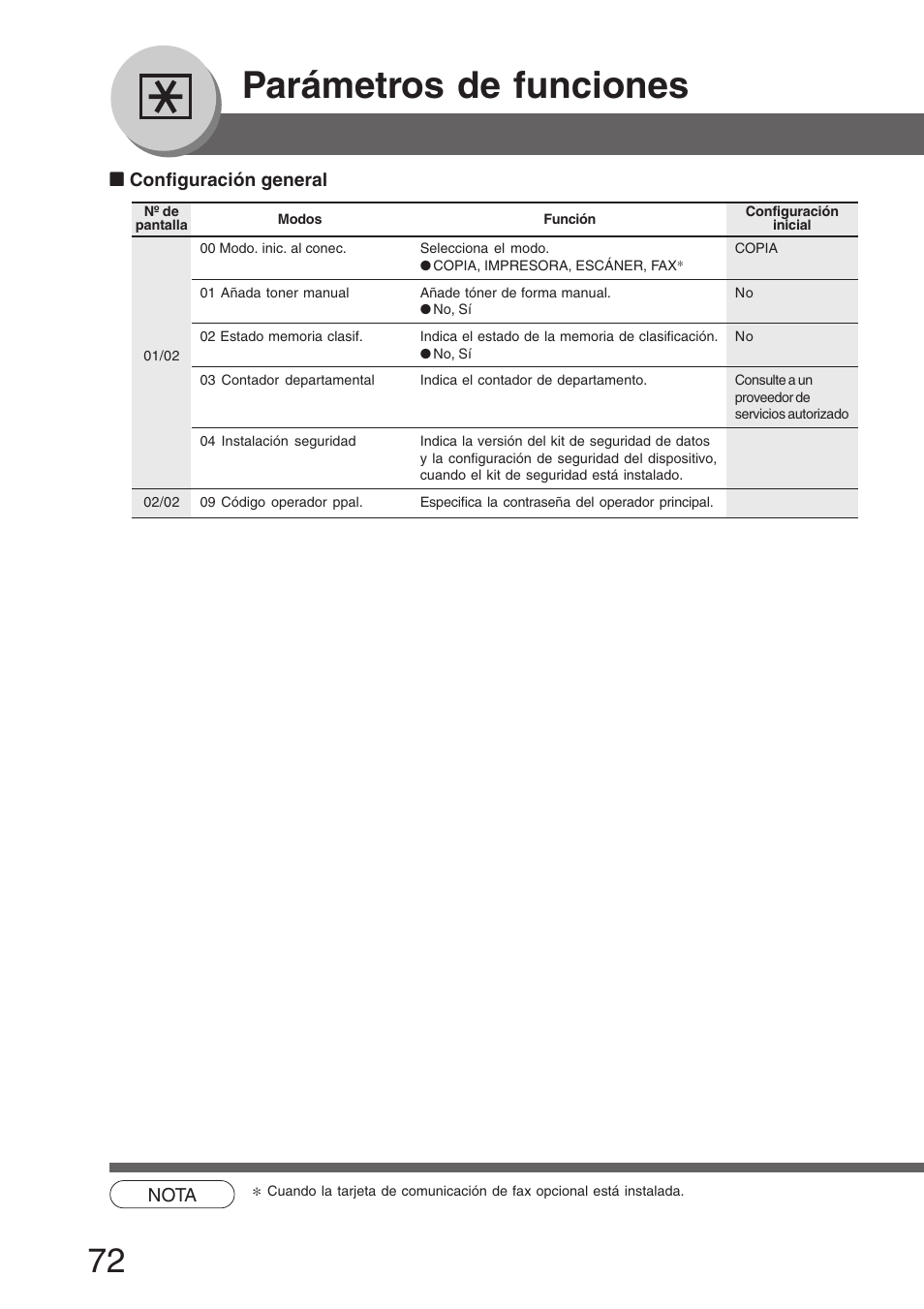 Configuración general, Parámetros de funciones | Panasonic DP8035 Manual del usuario | Página 72 / 92