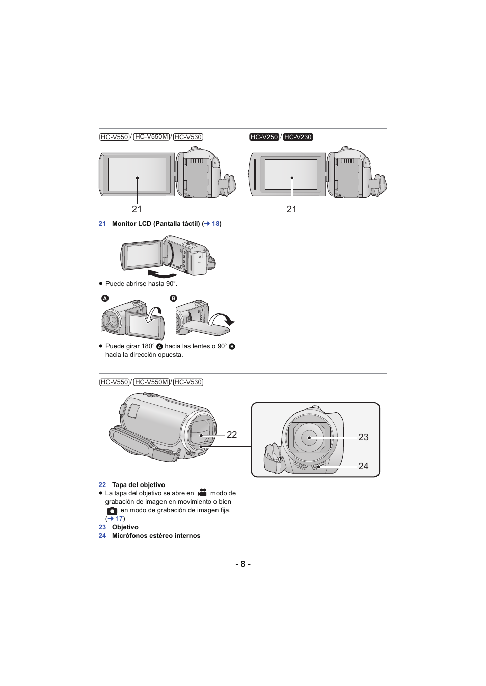 Panasonic HCV250EC Manual del usuario | Página 8 / 214