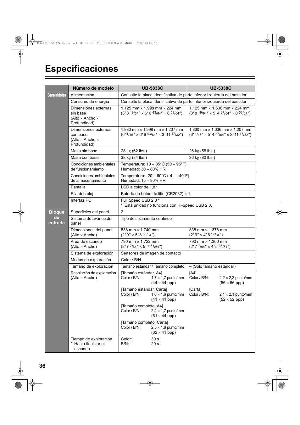 Especificaciones | Panasonic UB5838C Manual del usuario | Página 36 / 56