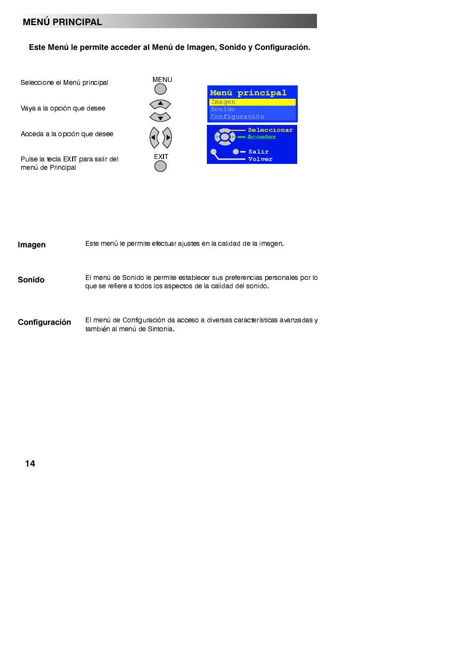 Menú principal | Panasonic TX23LX50F Manual del usuario | Página 14 / 44
