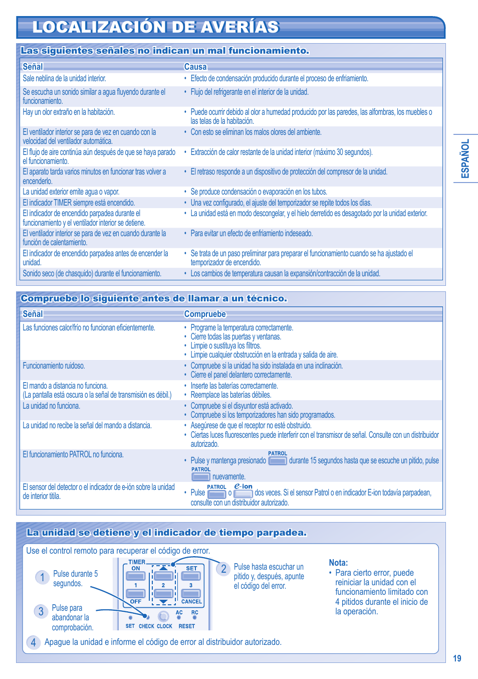 Localización de averías | Panasonic KITE15JKE3 Manual del usuario | Página 7 / 8