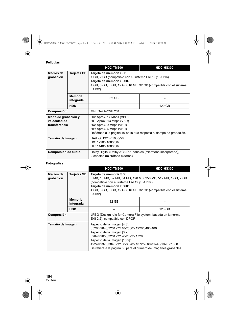 Panasonic HDCTM300 Manual del usuario | Página 154 / 156