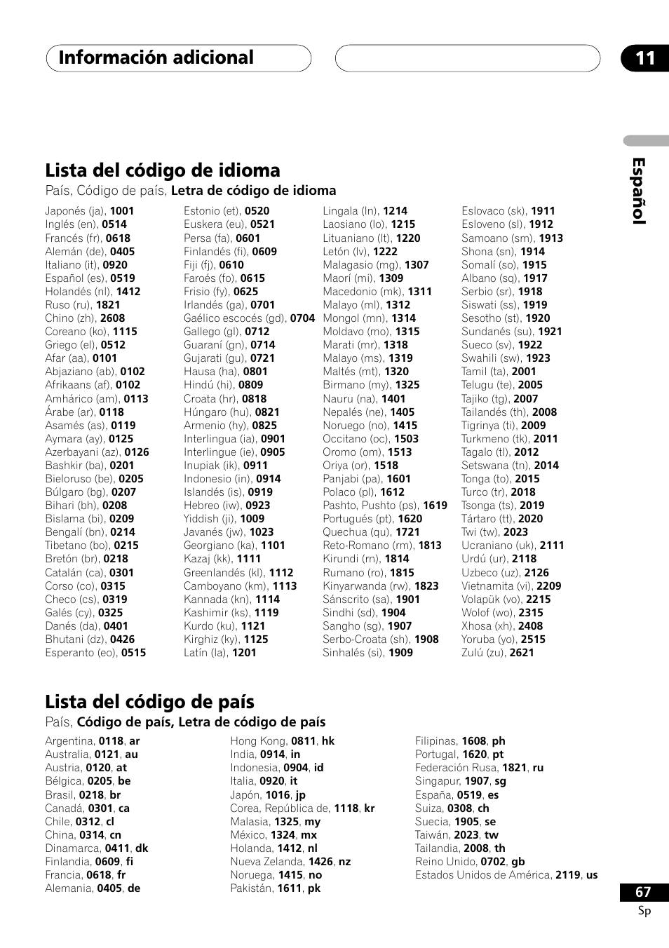 Lista de código de idioma lista del código de país, Información adicional 11, Lista del código de idioma | Lista del código de país, Español, País, código de país, letra de código de idioma, País, código de país, letra de código de país | Pioneer DCS-505 Manual del usuario | Página 67 / 76