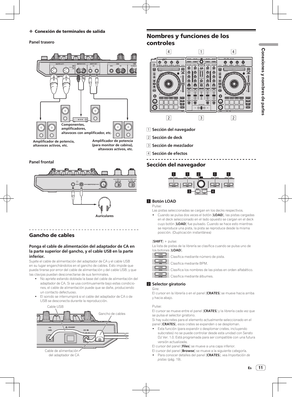 Nombres y funciones de los controles, Gancho de cables, Sección del navegador | Pioneer DDJ-SX Manual del usuario | Página 11 / 33