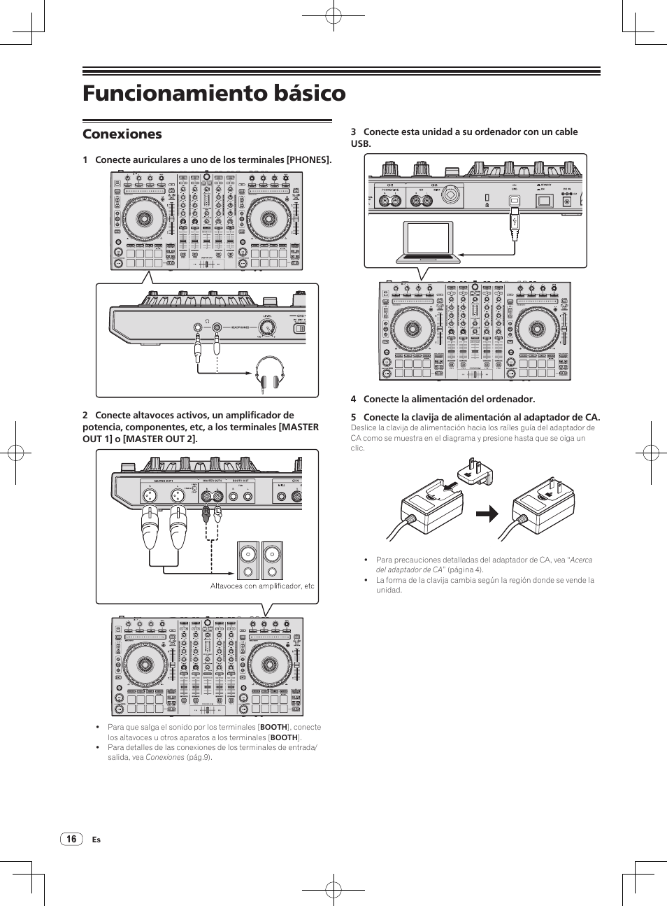 Funcionamiento básico, Conexiones | Pioneer DDJ-SX Manual del usuario | Página 16 / 33