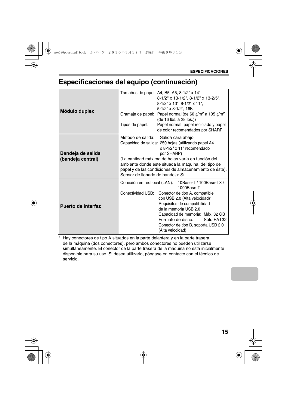 Especificaciones del equipo (continuación) | Sharp MX-C380P Manual del usuario | Página 17 / 32