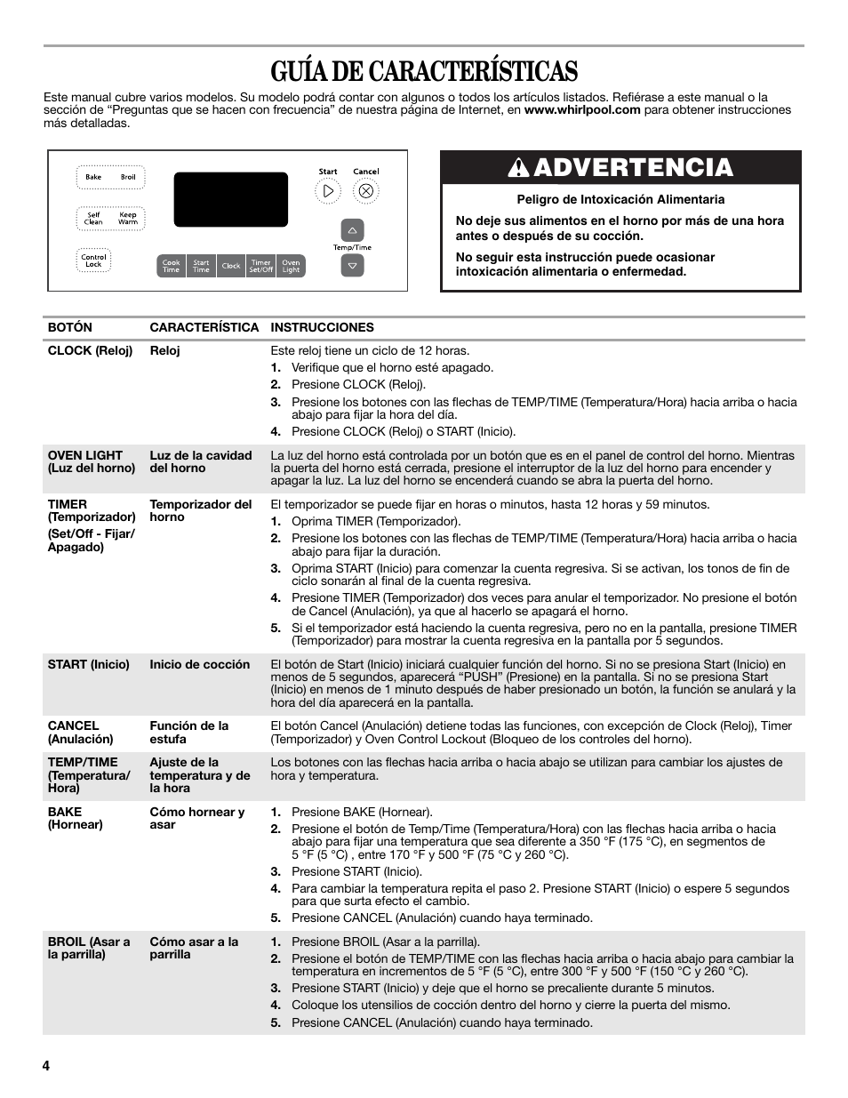 Guía de características, Advertencia | Whirlpool WFG510S0AS Manual del usuario | Página 4 / 19