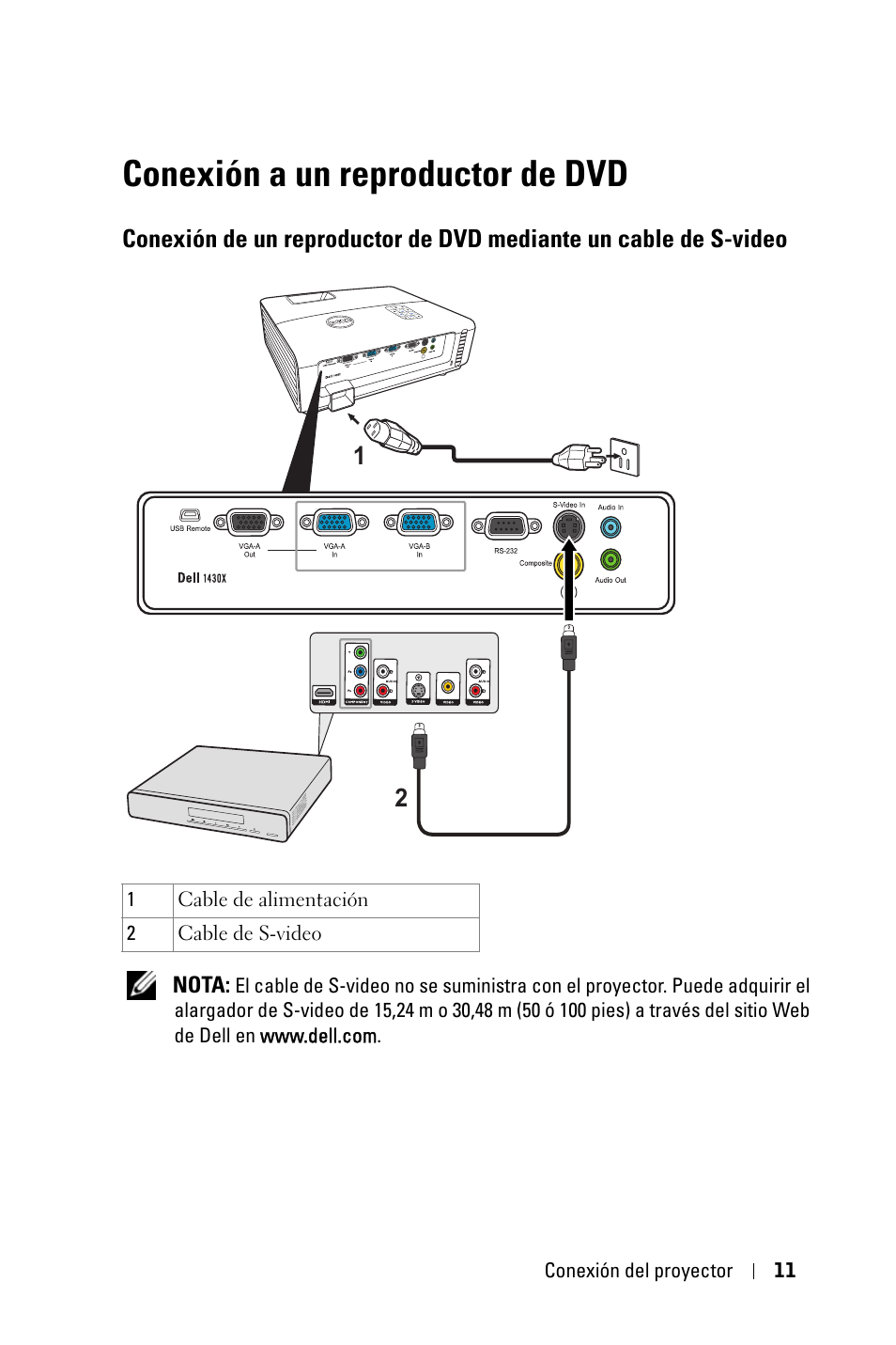 Conexión a un reproductor de dvd, Conexión de un reproductor de dvd mediante, Un cable de s-video | Dell 1430X Projector Manual del usuario | Página 11 / 63