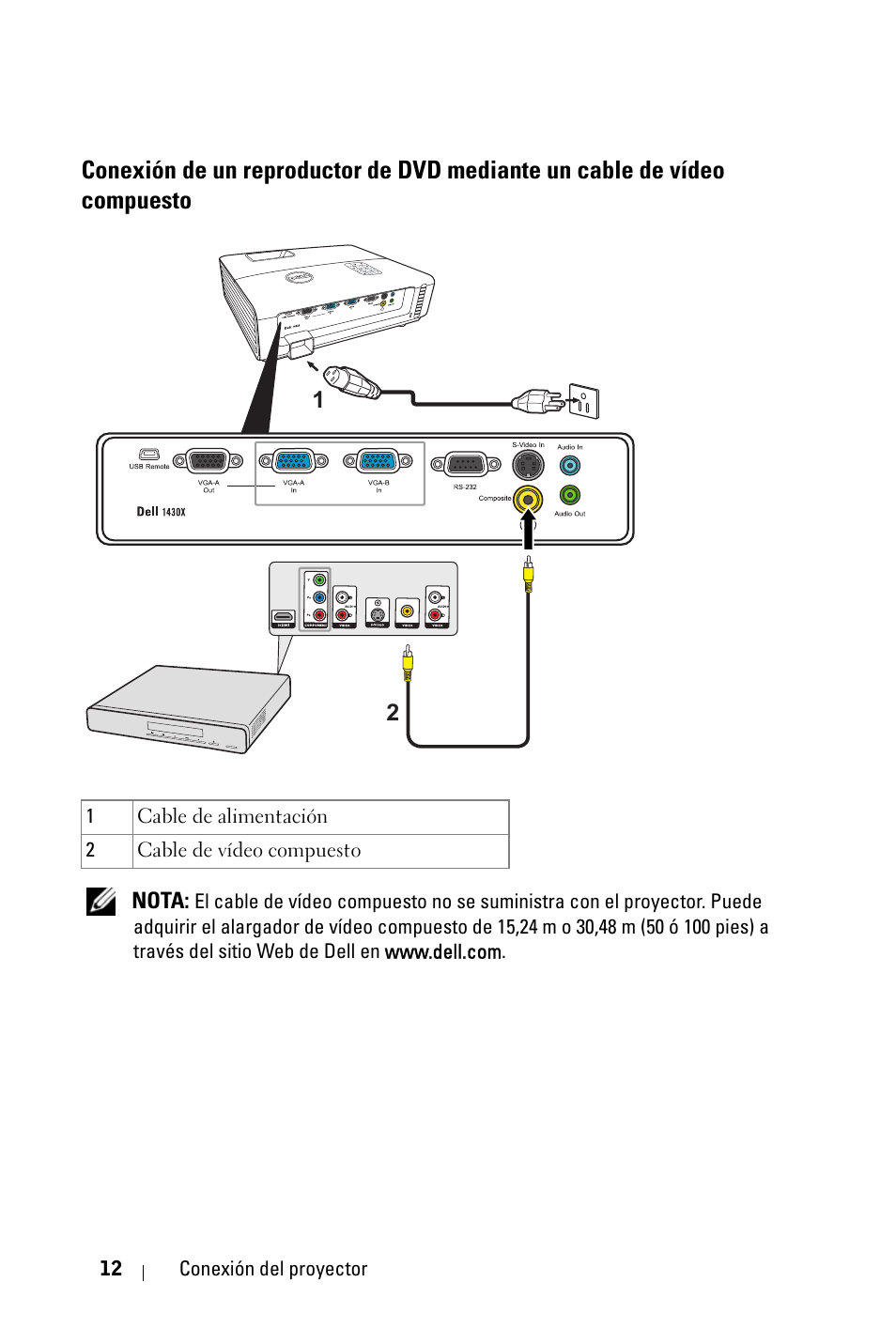 Conexión de un reproductor de dvd mediante, Un cable de vídeo compuesto | Dell 1430X Projector Manual del usuario | Página 12 / 63
