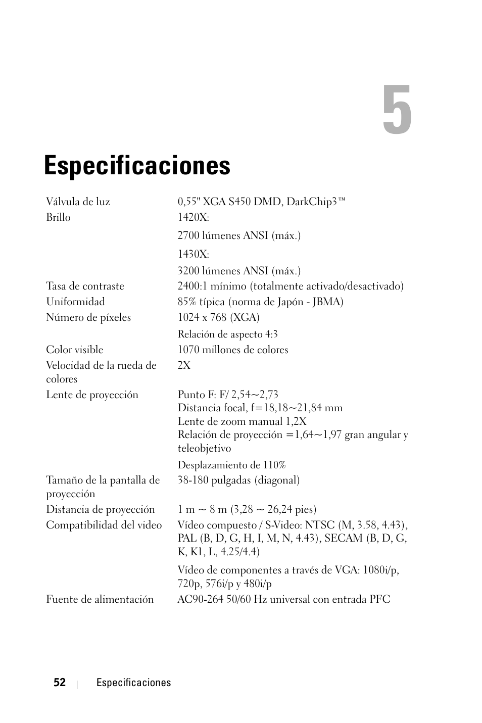 Especificaciones | Dell 1430X Projector Manual del usuario | Página 52 / 63