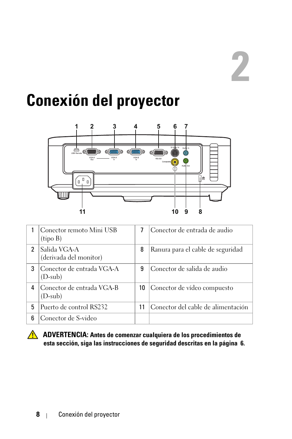 Conexión del proyector | Dell 1430X Projector Manual del usuario | Página 8 / 63
