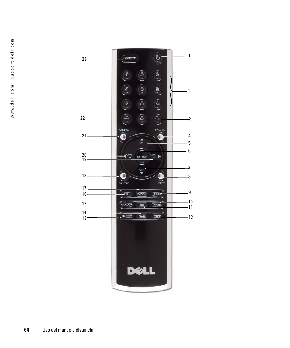 Dell W1900 Manual del usuario | Página 20 / 46