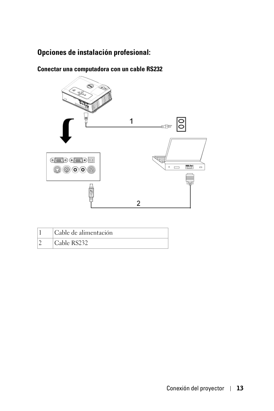 Opciones de instalación profesional, Conectar una computadora con un cable rs232 | Dell 2400MP Projector Manual del usuario | Página 13 / 50