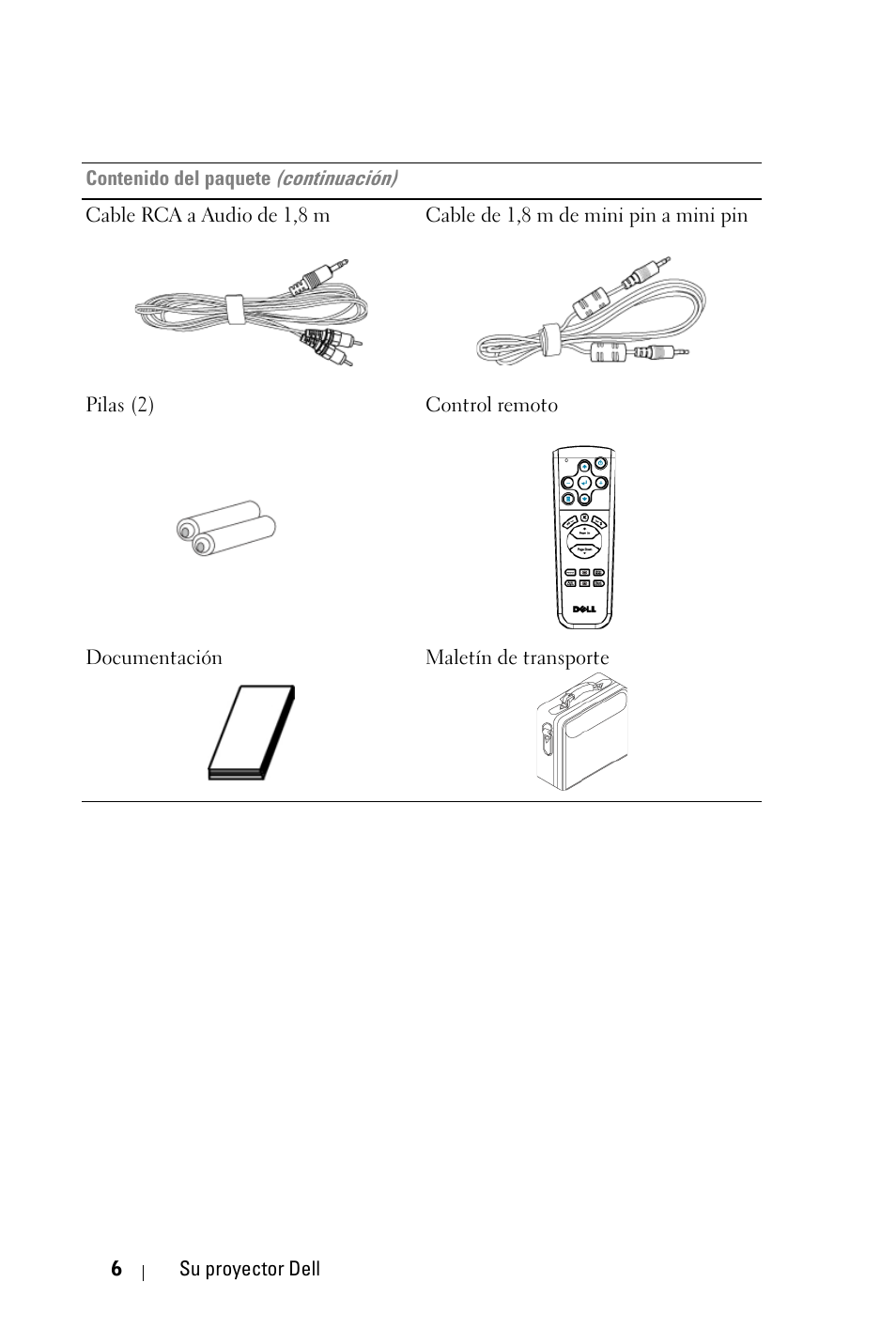 Dell 2400MP Projector Manual del usuario | Página 6 / 50