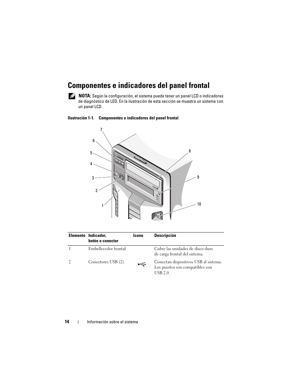 Componentes e indicadores del panel frontal | Dell PowerEdge T410 Manual del usuario | Página 14 / 230