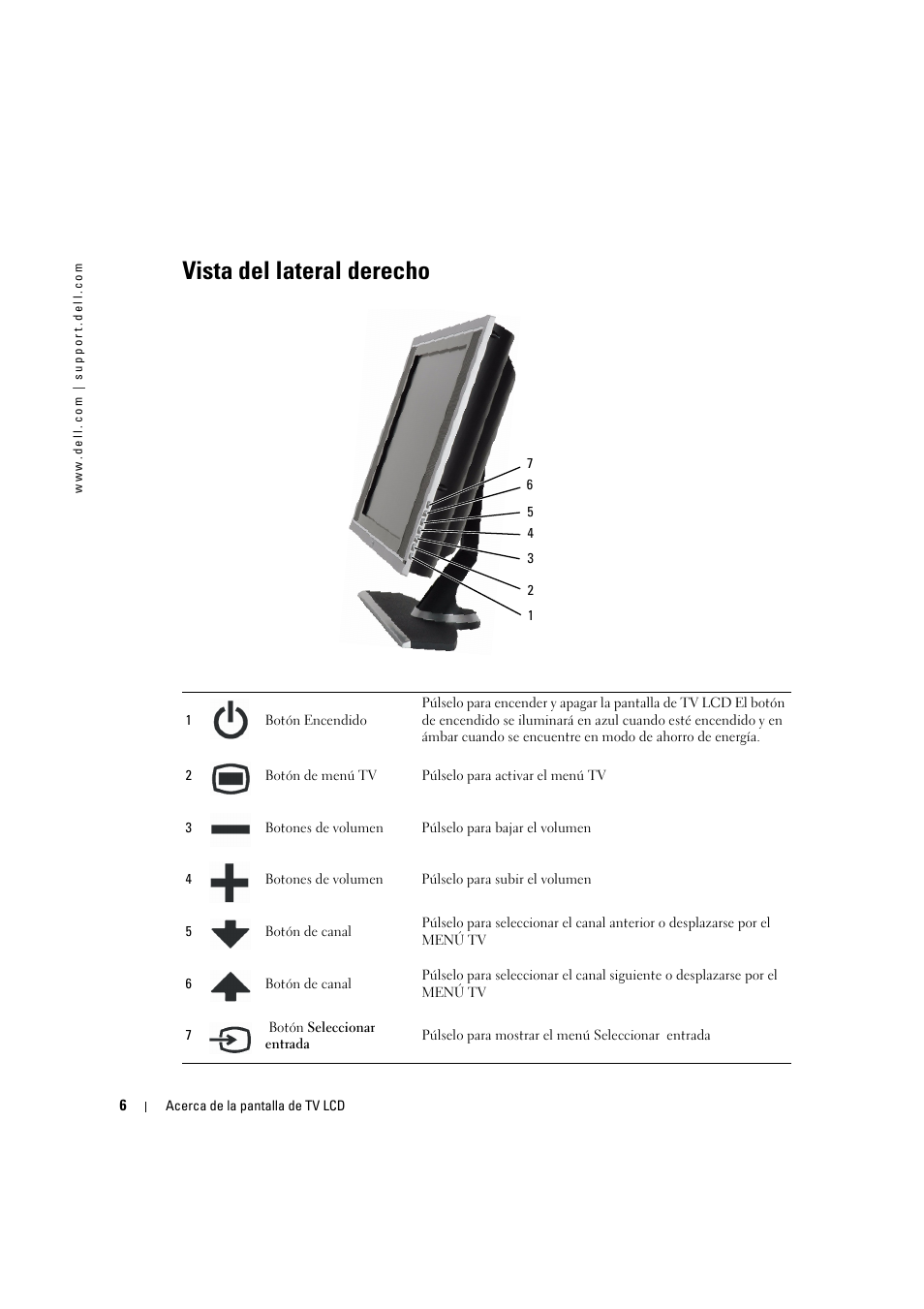 Vista del lateral derecho | Dell LCD TV W2606C Manual del usuario | Página 6 / 60