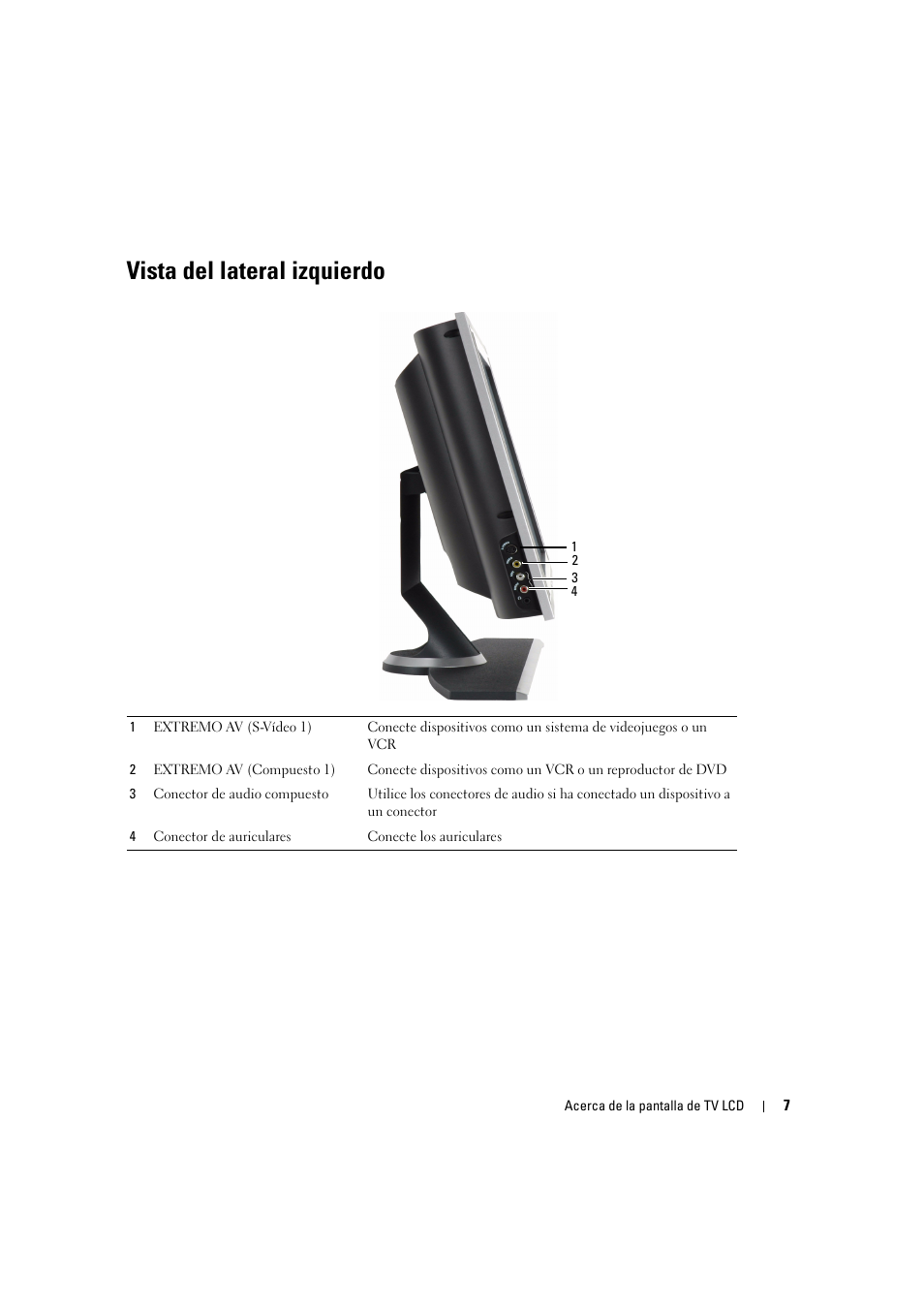 Vista del lateral izquierdo | Dell LCD TV W2606C Manual del usuario | Página 7 / 60