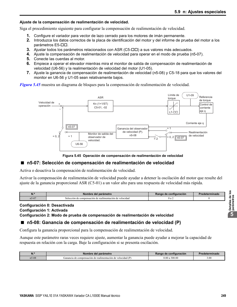 Common_tm, 9 n: ajustes especiales | Yaskawa CIMR-LE Manual del usuario | Página 249 / 520