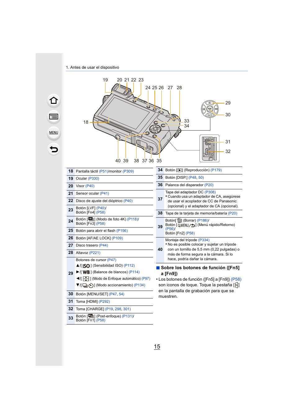 Panasonic Lumix GX80 Manual del usuario | Página 15 / 337