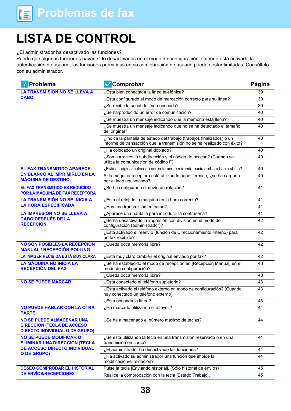Problemas de fax, Lista de control, Problema comprobar página | Sharp MX-6070N Manual del usuario | Página 38 / 60