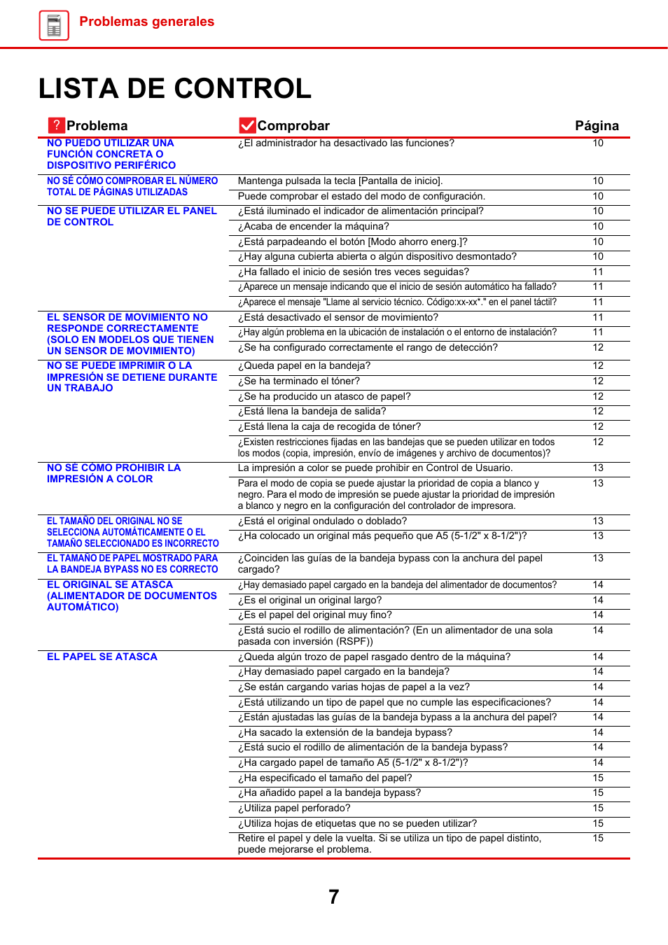 Lista de control, Problemas generales, Problema comprobar página | Sharp MX-6070N Manual del usuario | Página 7 / 60